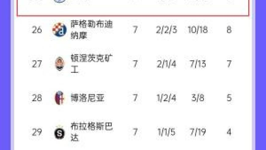 开启飞行模式,澳门全年2025资料,社会责任方案执行_至尊版V10.52